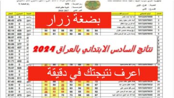 بالاسم والرقم الامتحاني..نتائج السادس الابتدائي الدور الأول في العراق عبر موقع نتائجنا