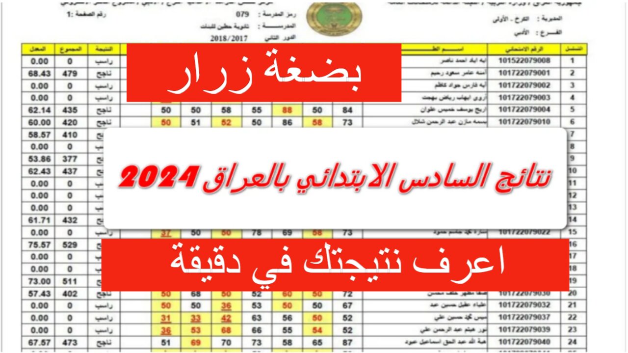 بالاسم والرقم الامتحاني..نتائج السادس الابتدائي الدور الأول في العراق عبر موقع نتائجنا