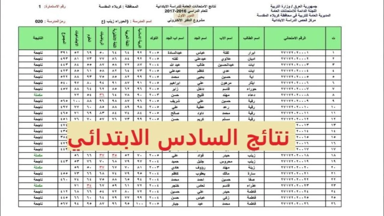 رابط الحصول على نتيجة الصف السادس الابتدائي بالعراق محافظات نينوى وذي القار والبصرة بخطوات بسيطة 5 رابط الحصول على نتيجة الصف السادس الابتدائي بالعراق محافظات نينوى وذي القار والبصرة بخطوات بسيطة