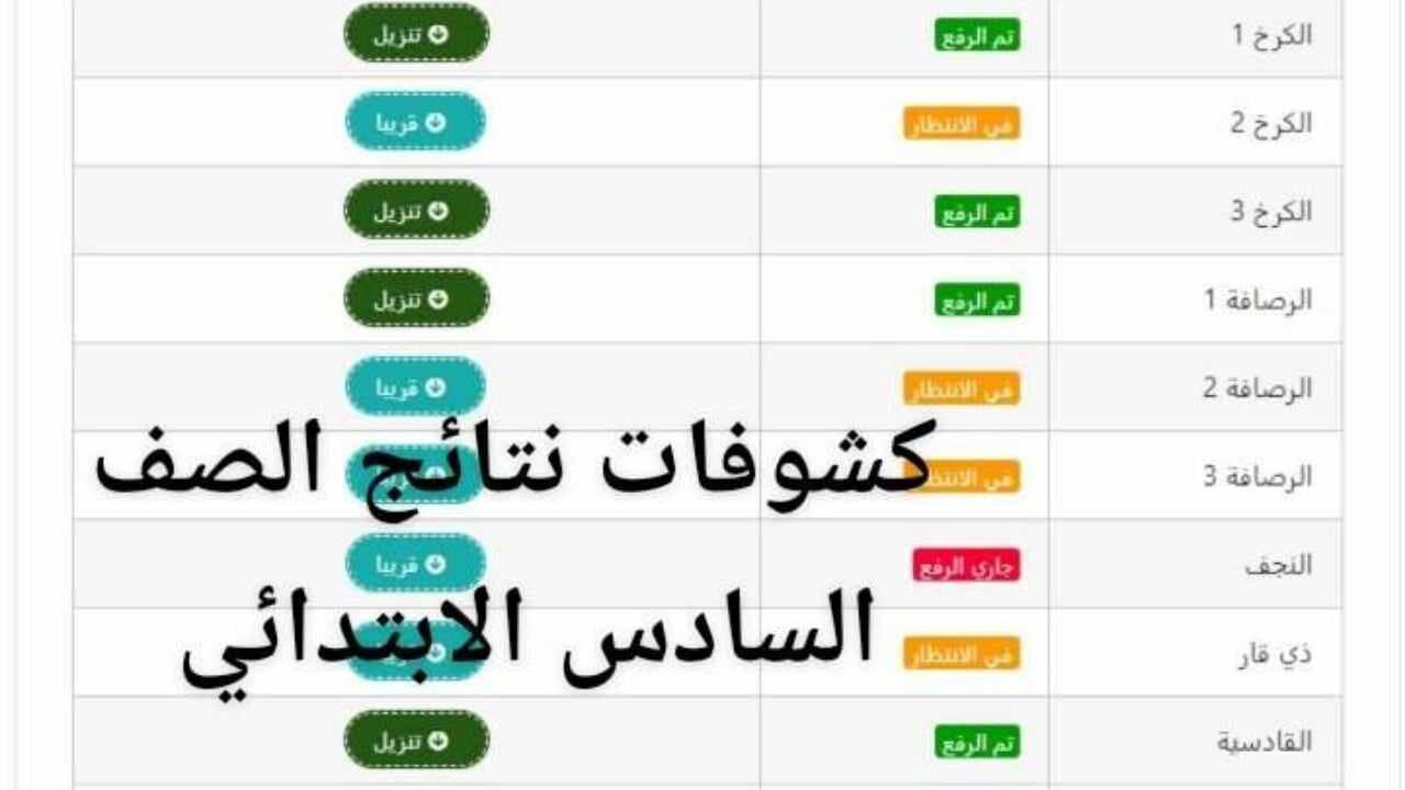 بالاسم "نزل الآن".. نتائج السادس الابتدائي بالعراق Iraq results رابط نتائجنا الرسمي 5 بالاسم “نزل الآن”.. نتائج السادس الابتدائي بالعراق Iraq results رابط نتائجنا الرسمي