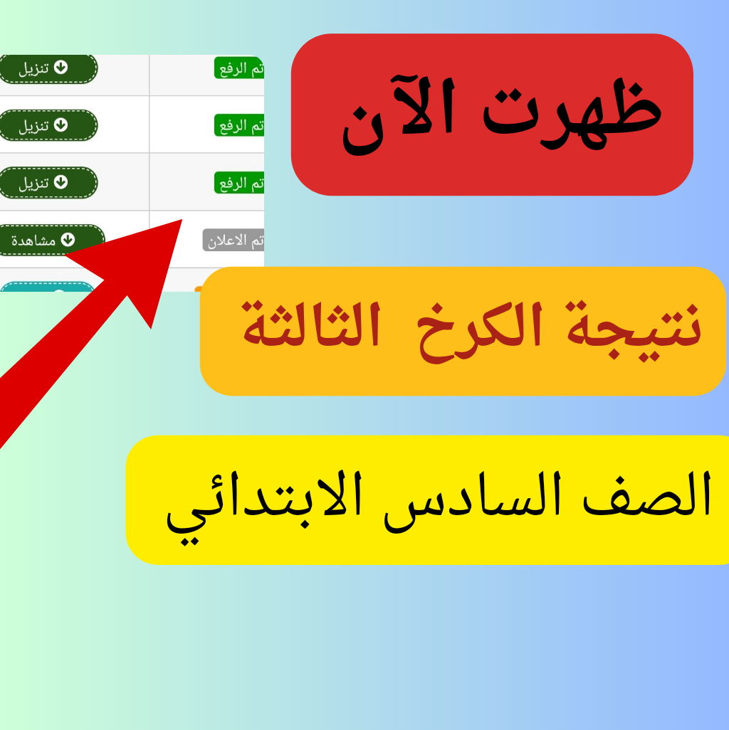 "تم الرفع"...رابط نتائج السادس الابتدائي الكرخ 3 الدور الأول 2024 العراق 5 “تم الرفع”…رابط نتائج السادس الابتدائي الكرخ 3 الدور الأول 2024 العراق