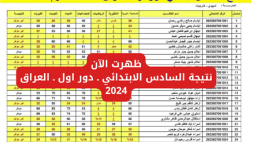 نص فقرتك 4