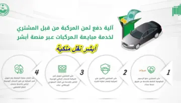كيفية نقل ملكية المركبات إلكترونيا عبر أبشر 1445 والشروط المطلوبة