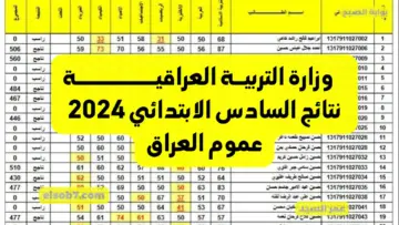 وزارة التربية العراقية epedu.gov.iq نتائج السادس الابتدائي بالعراق كشوفات درجات الطلاب PDF عموم المحافظات