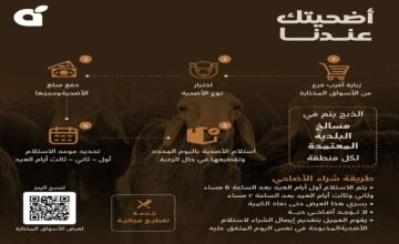 “أضحيتك عندنا”.. عروض هايبر بنده السعودية الاستثنائية على الأضاحي بأسعار تحمل مفاجأة سارّة