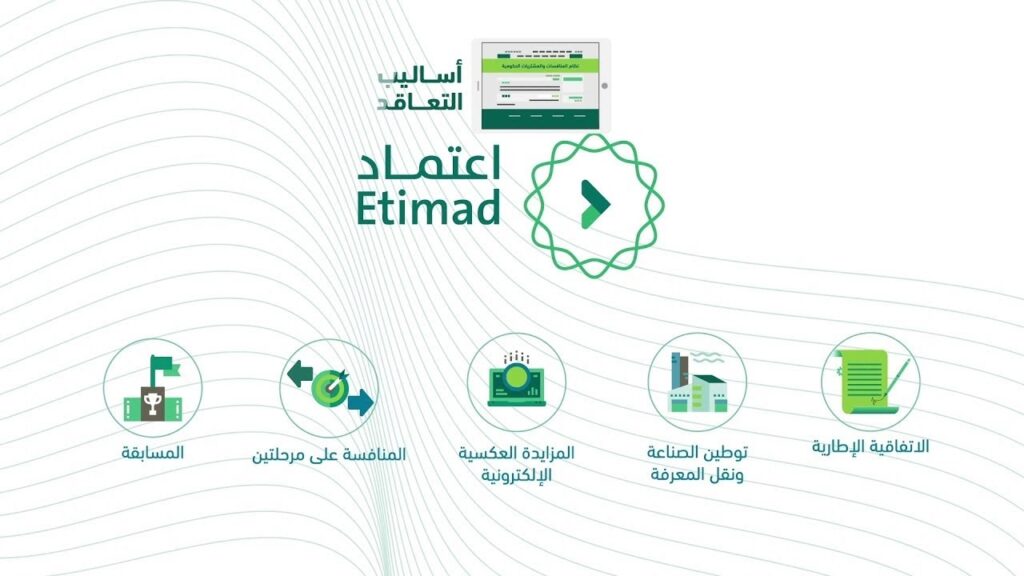 خطوات التسجيل في منصة اعتماد الإلكترونية 2024