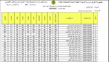 ظهرت الان موقع نتائجنا استخراج نتائج الثالث متوسط العراق 2024 الدور الأول epedu.gov.iq وزارة التربية العراقية بعموم المحافظات
