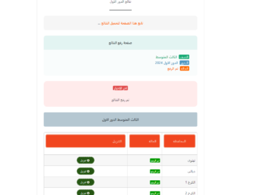 ظهرت بالمجان .. لينك نتائج الثالث متوسط 2024 دور اول عموم المحافظات من موقع نتائجنا وزارة التربية العراقية