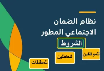 ماهي شروط الضمان الاجتماعي المطور 1445 في السعودية؟ الموارد البشرية تُجيب