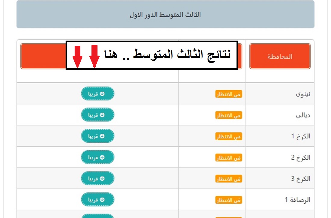 نتائج الثالث المتوسط في العراق 2024 عموم المحافظات.. “استعلم برابط مباشر”