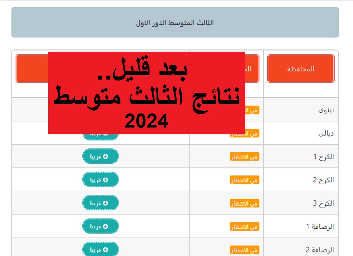 “ترقبوا بعد قليل”.. نتائج الثالث المتوسط العراق 2024 بالكامل برابط مباشر
