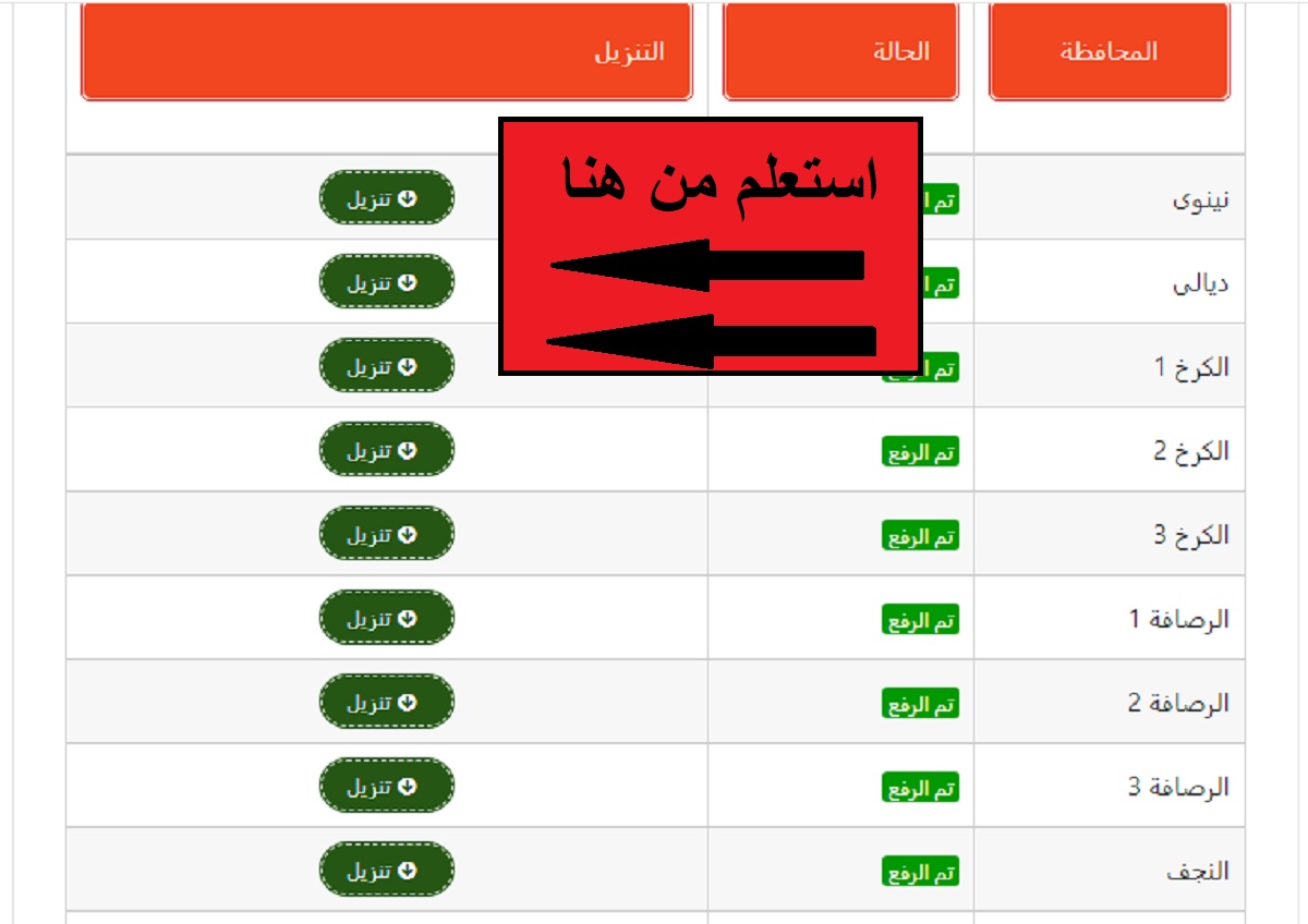 “ظهرت”.. رابط تحميل نتائج الثالث المتوسط العراق 2024 عموم المحافظات