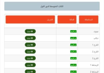 ألف مبروك للناجحين.. نتائج الصف الثالث المتوسط 2024 جميع المحافظات ظهرت من هنا درجاتك