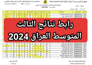رابط استخراج نتائج الثالث المتوسط العراقي 2024 الدور الأول “epedu.gov.iq” جميع المحافظات pdf نتائجنا