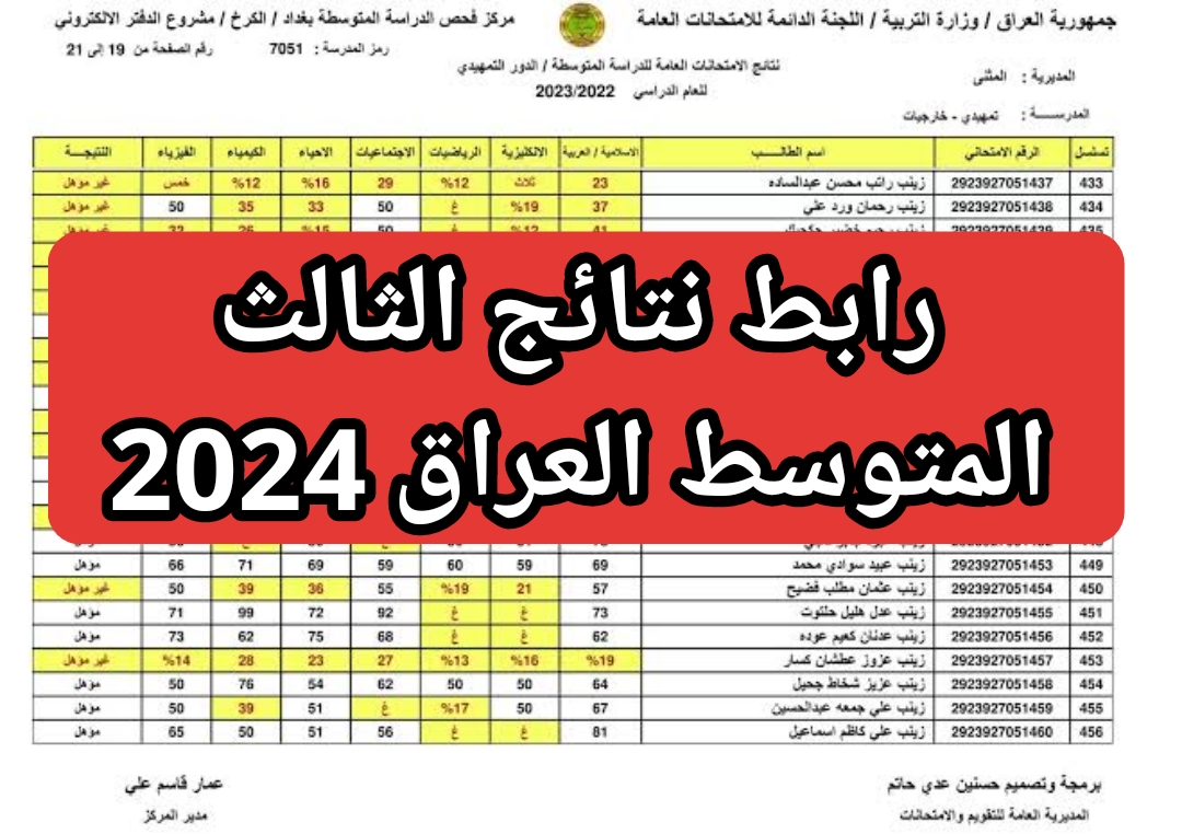 رابط استخراج نتائج الثالث المتوسط العراقي 2024 الدور الأول "epedu.gov.iq" جميع المحافظات pdf نتائجنا 5 رابط استخراج نتائج الثالث المتوسط العراقي 2024 الدور الأول “epedu.gov.iq” جميع المحافظات pdf نتائجنا