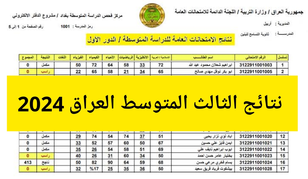 استخراج نتائج الثالث المتوسط العراق 2024 الدور الأول moedu.gov بوابة وزارة التربية والتعليم 5 استخراج نتائج الثالث المتوسط العراق 2024 الدور الأول moedu.gov بوابة وزارة التربية والتعليم
