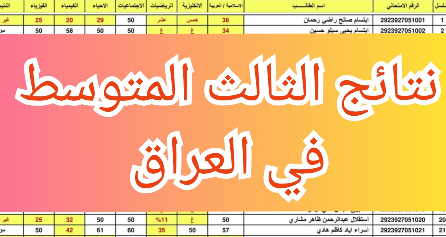رابط نتائج الثالث المتوسط الدور الأول في العراق بالاسم والرقم الامتحاني