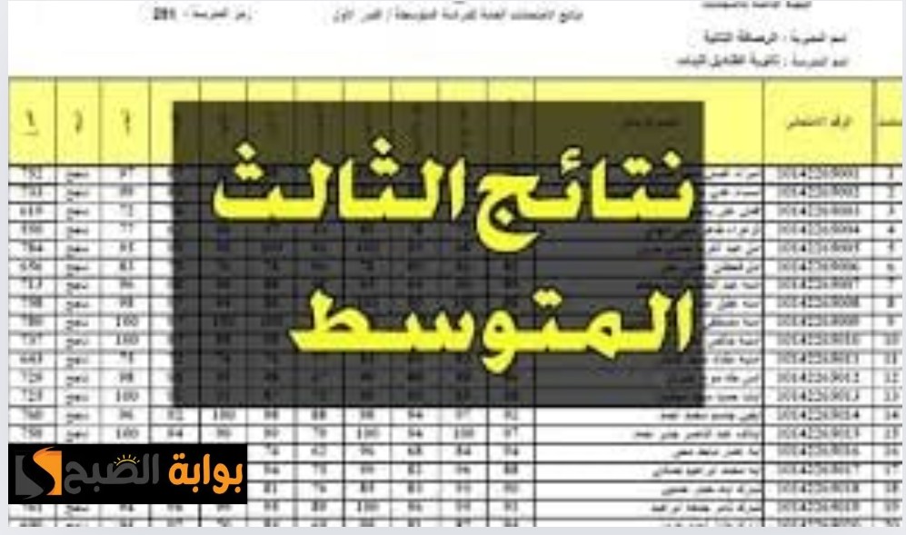 رسميا من هنا.. رابط الاستعلام عن نتائج الثالث المتوسط 2024 الدور الاول العراق موقع وزارة التربية والتعليم 5 رسميا من هنا.. رابط الاستعلام عن نتائج الثالث المتوسط 2024 الدور الاول العراق موقع وزارة التربية والتعليم