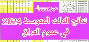 رابط الاستعلام عن نتائج الثالث المتوسط في عموم المحافظات العراقية عبر موقع نتائجنا بصيغة Pdf  