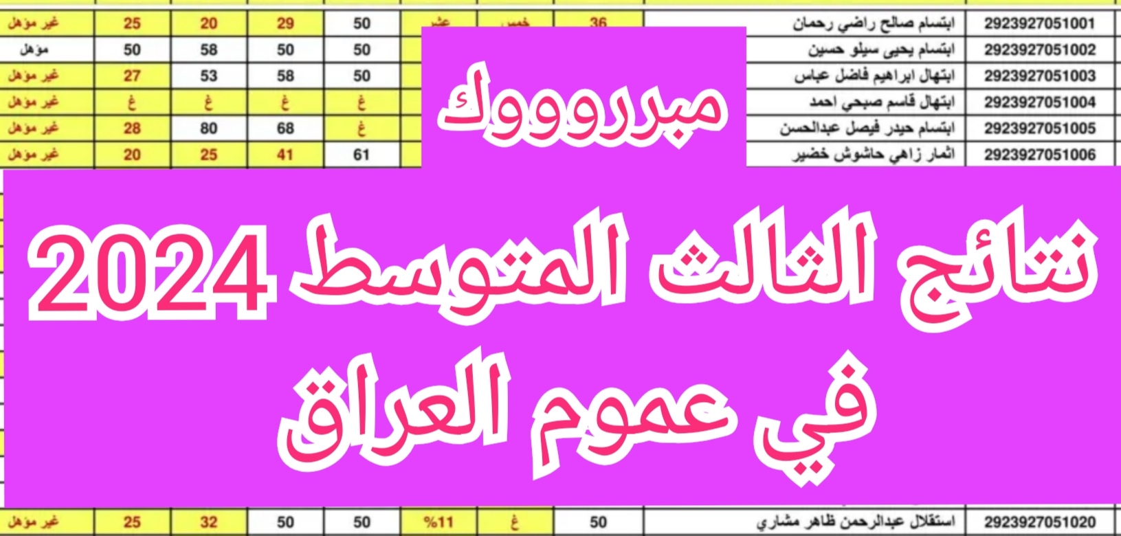 رابط الاستعلام عن نتائج الثالث المتوسط في عموم المحافظات العراقية عبر موقع نتائجنا بصيغة Pdf  