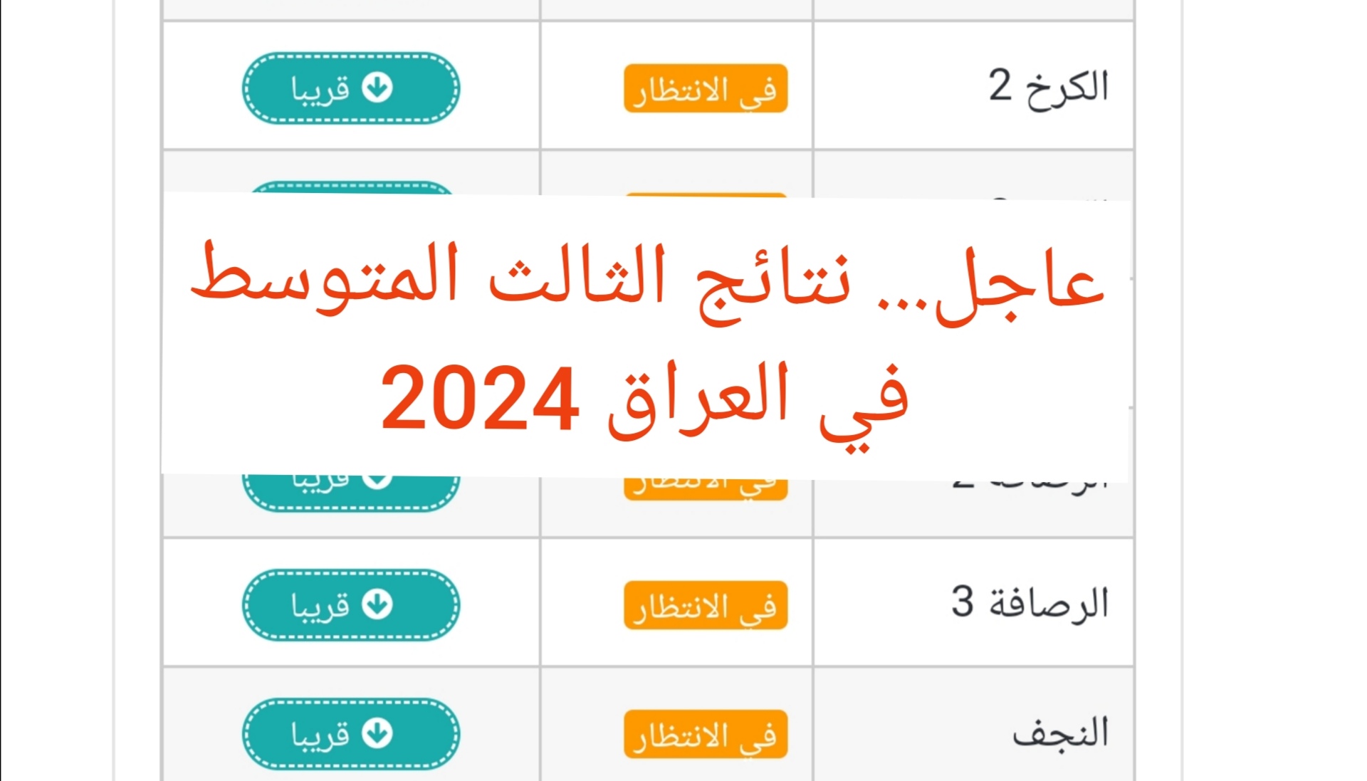 بصيغة Pdf.. نتائج الثالث متوسط 2024 في عموم المحافظات عبر results.mlazna نتائجنا والموقع الوزاري 5 بصيغة Pdf.. نتائج الثالث متوسط 2024 في عموم المحافظات عبر results.mlazna نتائجنا والموقع الوزاري