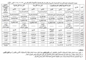 “اختبار الإجتماعيات امتـــى“ جدول امتحانات الصف السادس الاعدادي 2024 بالعراق طبقا لوزارة التربية العراقية