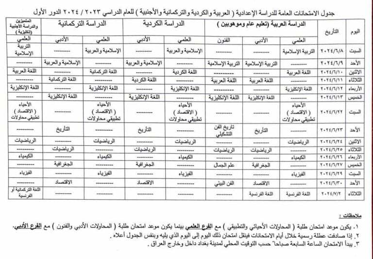 “اختبار الإجتماعيات امتـــى“ جدول امتحانات الصف السادس الاعدادي 2024 بالعراق طبقا لوزارة التربية العراقية 5 “اختبار الإجتماعيات امتـــى“ جدول امتحانات الصف السادس الاعدادي 2024 بالعراق طبقا لوزارة التربية العراقية