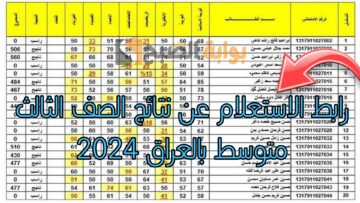 رابط الاستعلام عن نتائج الصف الثالث متوسط الدور الأول بالعراق 2024