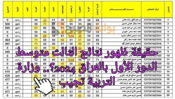 حقيقة ظهور نتائج الثالث متوسط 2024 الدور الأول بالعراق؟.. وزارة التربية تجيب