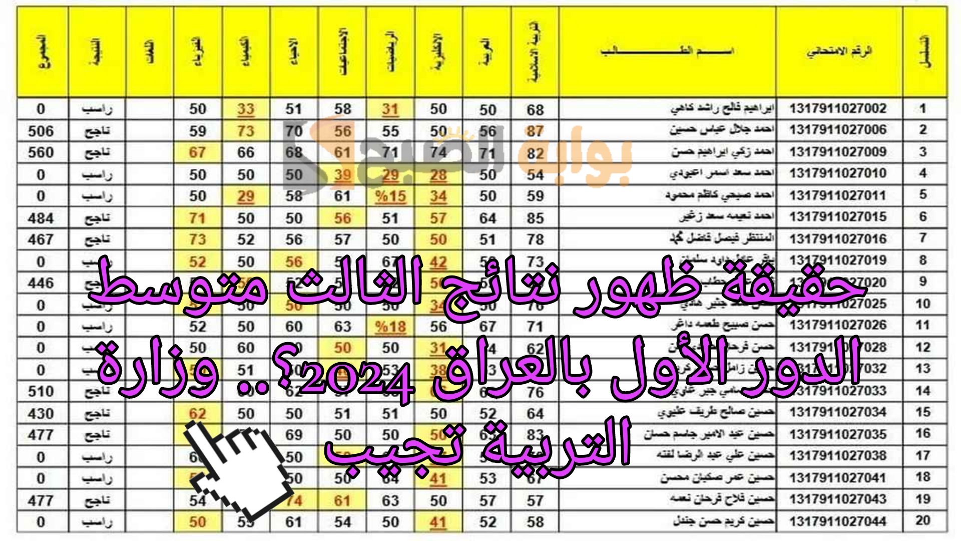 حقيقة ظهور نتائج الثالث متوسط 2024 الدور الأول بالعراق؟.. وزارة التربية تجيب