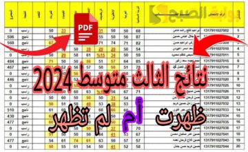 هل تم إعلان نتائج الثالث متوسط الدور الأول بالعراق 2024؟.. وزارة التربية العراقية توضح