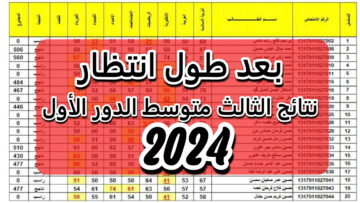 “وزارة التربية العراقية توضح”.. رابط نتائج الثالث متوسط 2024 الدور الأول عبر موقع نتائجنا