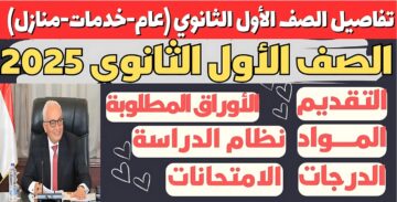 إلكتروني وورقي.. آلية التقديم للالتحاق بالصف الأول الثانوي 2025