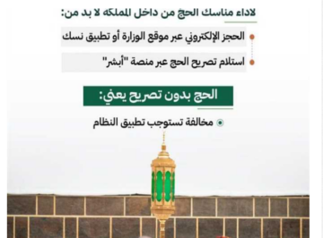 السعودية تبدأ تطبيق غرامة الحج بدون تصريح وتحذر الحجاج
