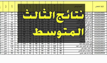 رابط نتائج الثالث متوسط دور اول 2024 في العراق عبر موقع وزارة التربية والتعليم العراقية