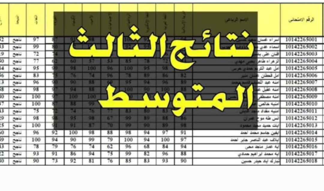 رابط نتائج الثالث متوسط دور اول 2024 في العراق عبر موقع وزارة التربية والتعليم العراقية
