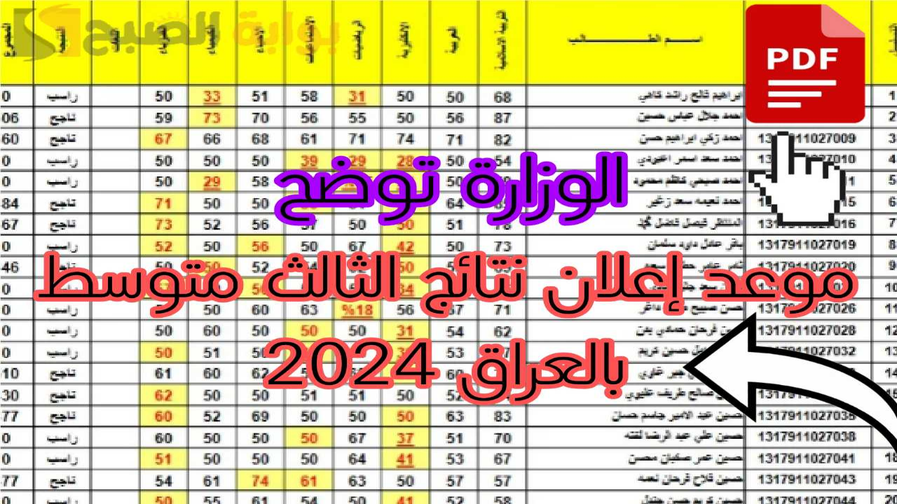 "وزارة التربية العراقية توضح".. موعد إعلان نتائج الثالث متوسط بالعراق 2024 الدور الأول 5 “وزارة التربية العراقية توضح”.. موعد إعلان نتائج الثالث متوسط بالعراق 2024 الدور الأول