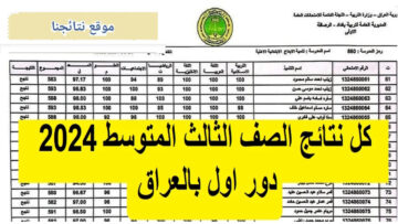PDF نتائج الثالث متوسط الدور الأول 2024 عبر موقع نتائجنا برابط مباشر في عموم العراق