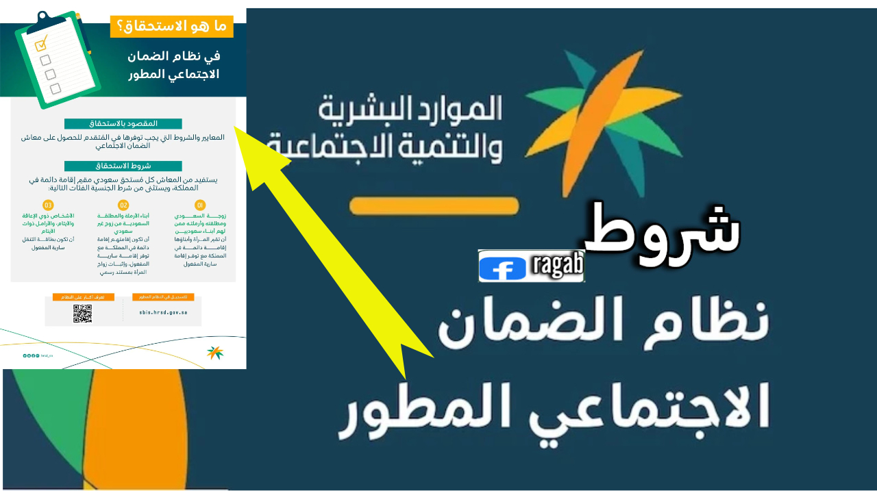 ما هي شروط الضمان الاجتماعي المطور الجديدة لاستحقاق دفعة 31 لشهر يوليو 1445 2 ما هي شروط الضمان الاجتماعي المطور الجديدة لاستحقاق دفعة 31 لشهر يوليو 1445