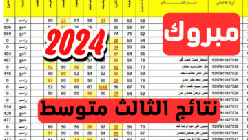 لينك النتيجة مباشر.. استخراج نتائج الثالث متوسط 2024 الدور الاول pdf في عموم العراق