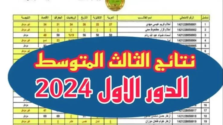 “الإستعلام من هنا”.. كيفية الاستعلام عن نتائج الثالث متوسط 2024 بغداد – كربلاء- البصرة