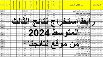 استخراج نتائج الثالث المتوسط