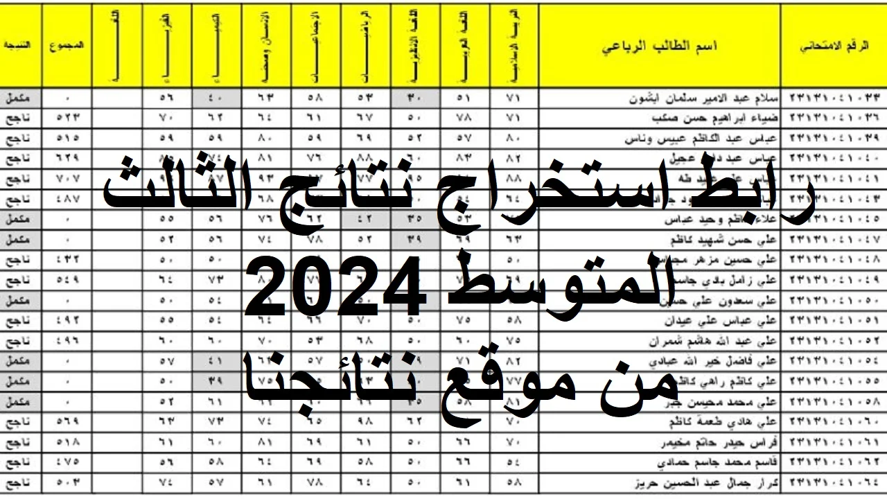 هُنا “epedu.gov.iq” رابط نتائج الثالث المتوسط الدور الأول 2024 عموم المحافظات "الرابط الرسمي" 5 هُنا “epedu.gov.iq” رابط نتائج الثالث المتوسط الدور الأول 2024 عموم المحافظات “الرابط الرسمي”