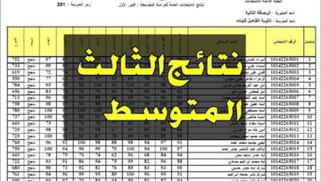 استعلام نتائج الثالث المتوسط العراق دور اول 2024 بالاسم والرقم الامتحاني جميع المحافظات العراقية