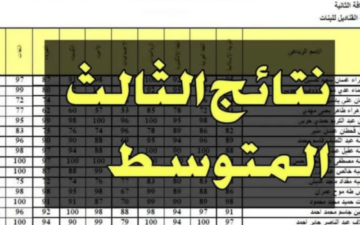 pdf استعلام نتائج الثالث متوسط 2024 الدور الأول بمحافظات العراق المختلفة عبر نتائجنا