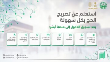 “بالرابط والخطوات” .. بوابة أبشر توضح طريقة الاستعلام عن تصريح الحج 1445