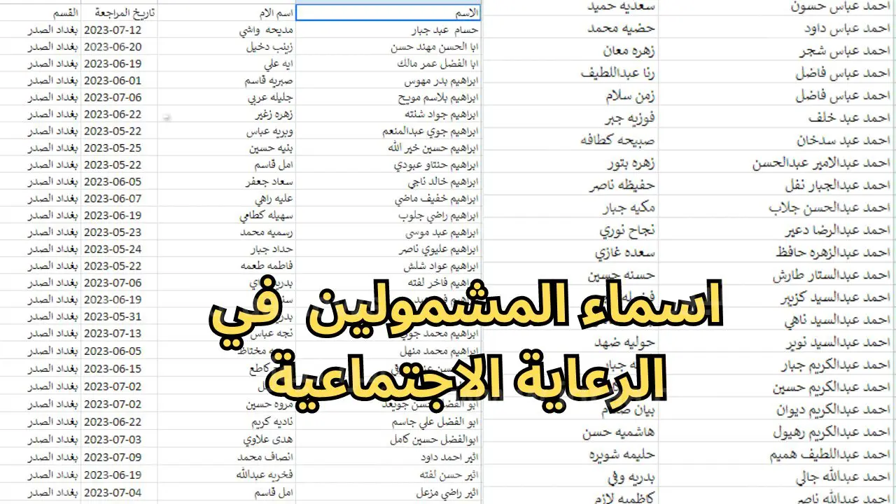 أسماء المشمولين بالرعاية الاجتماعية 2024 العراق عبر منصة مظلتي spa.gov.iq 6 أسماء المشمولين بالرعاية الاجتماعية 2024 العراق عبر منصة مظلتي spa.gov.iq