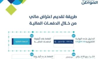 اعتراض اهلية حساب المواطن