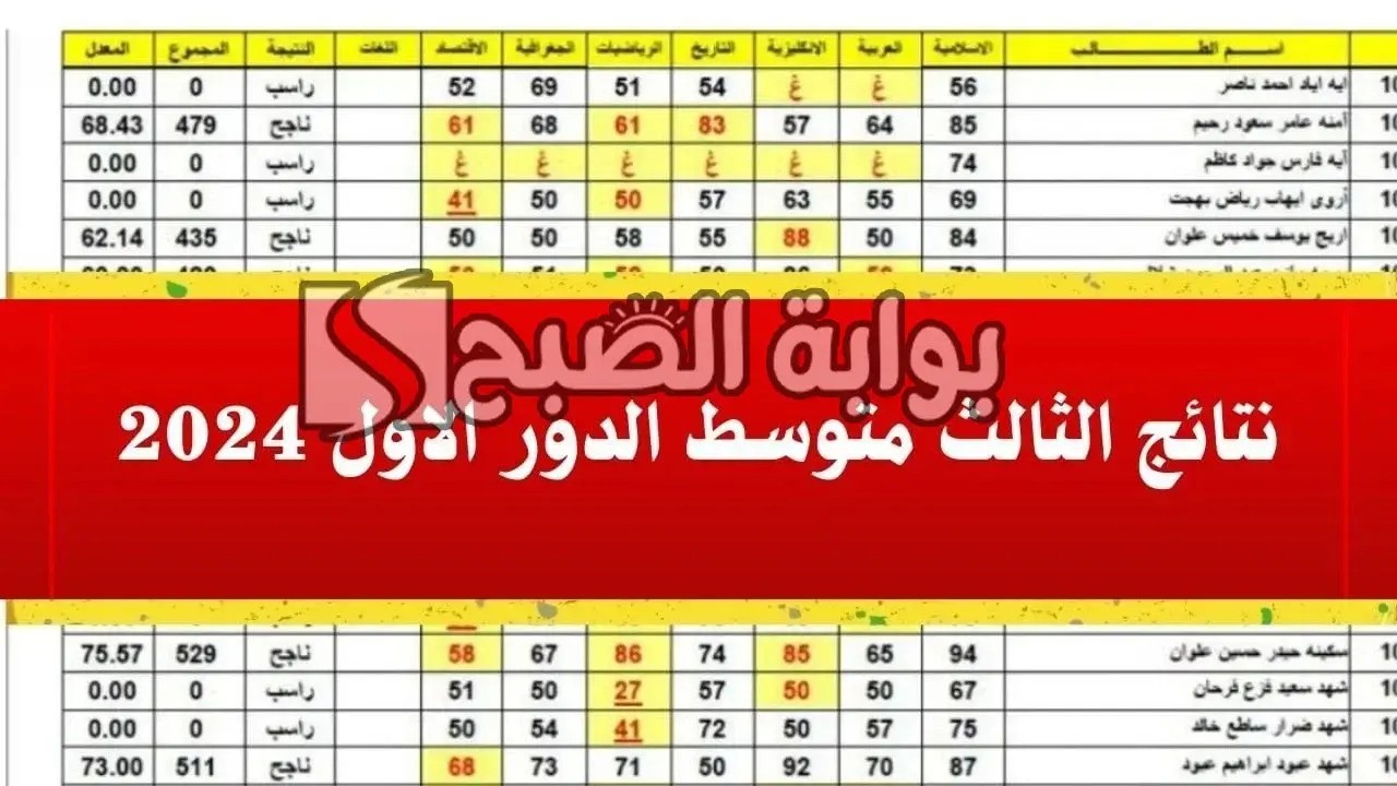 استعلام نتائج الثالث متوسط بالعراق عبر موقع وزارة التربية جميع المحافظات 5 استعلام نتائج الثالث متوسط بالعراق عبر موقع وزارة التربية جميع المحافظات
