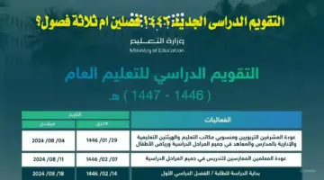 التقويم الدراسي الجديد 1446